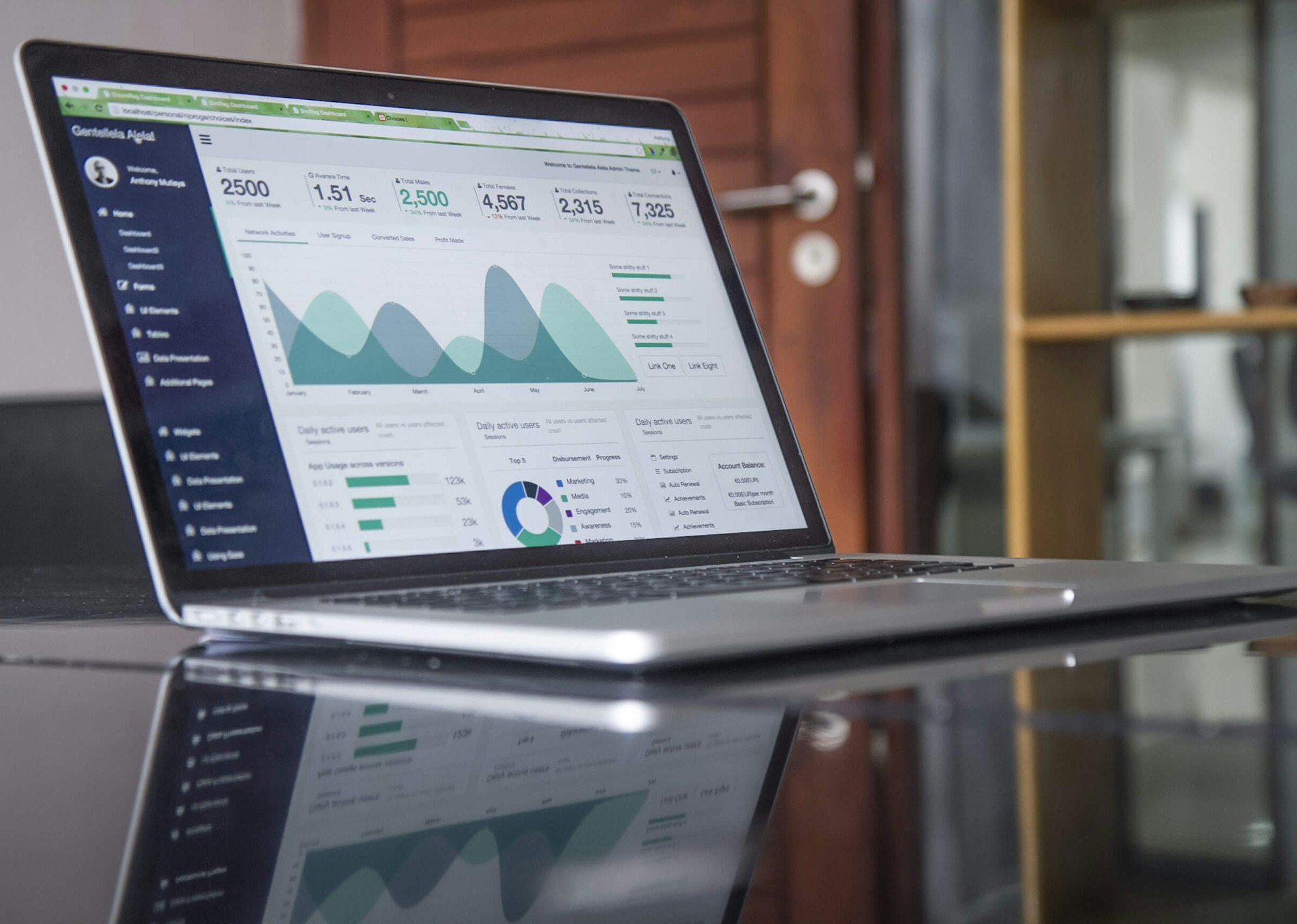 Professional Accounting Services